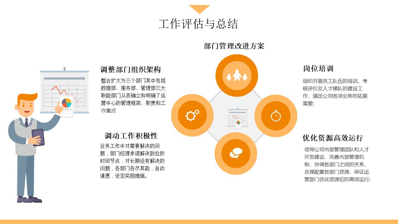 述职报告 (10).pptx